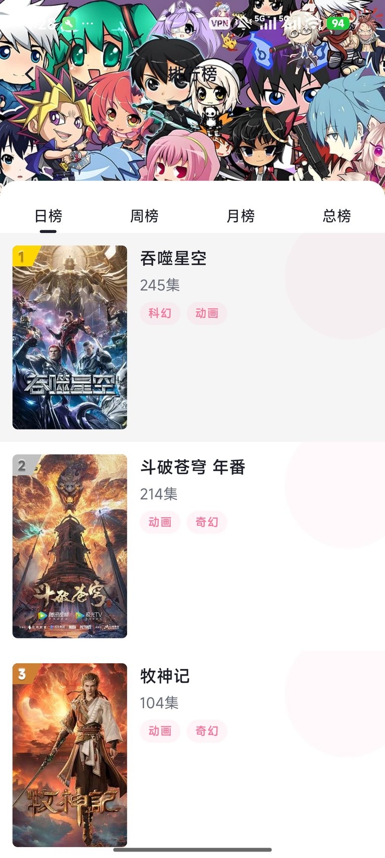 omofun 日榜周榜月榜总榜四榜切换界面